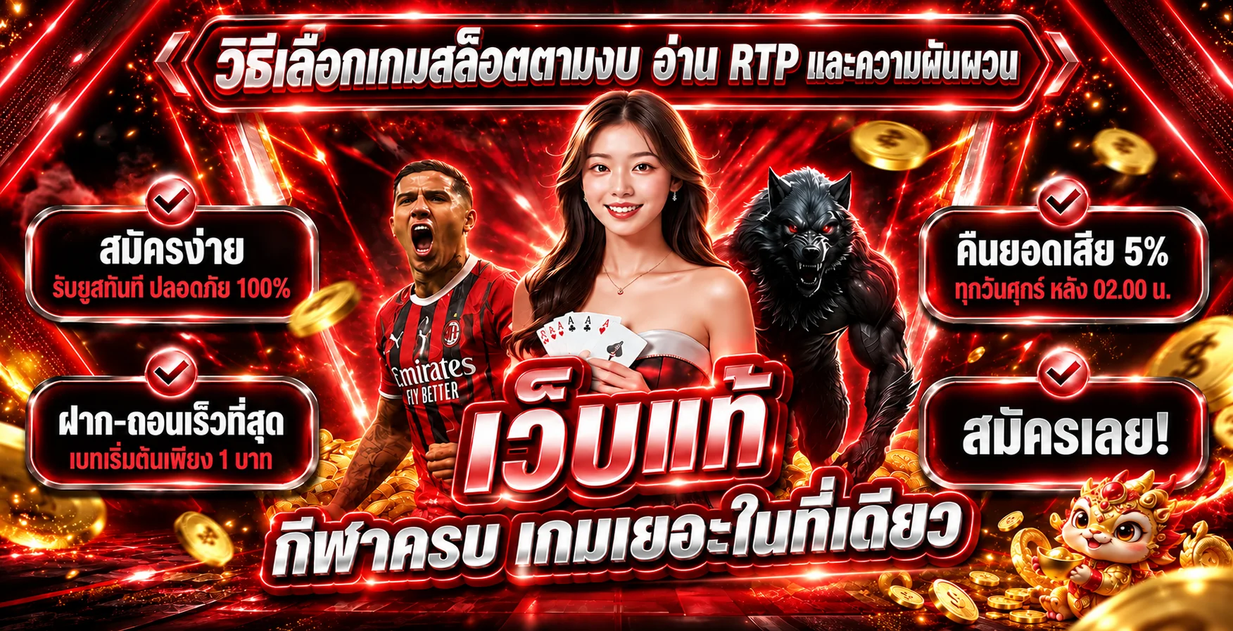 Superwin289 วิธีเลือกสล็อตตามงบ อ่าน RTP